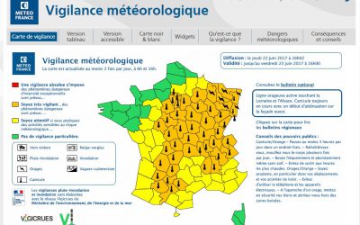 Plan Canicule 2017