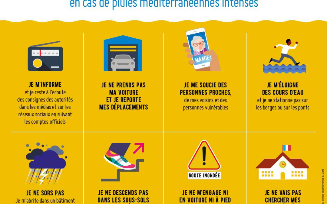 Prévention des risques inondations