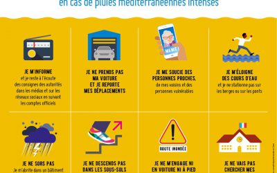 Prévention des risques inondations