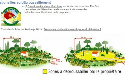 Obligations de débroussaillement