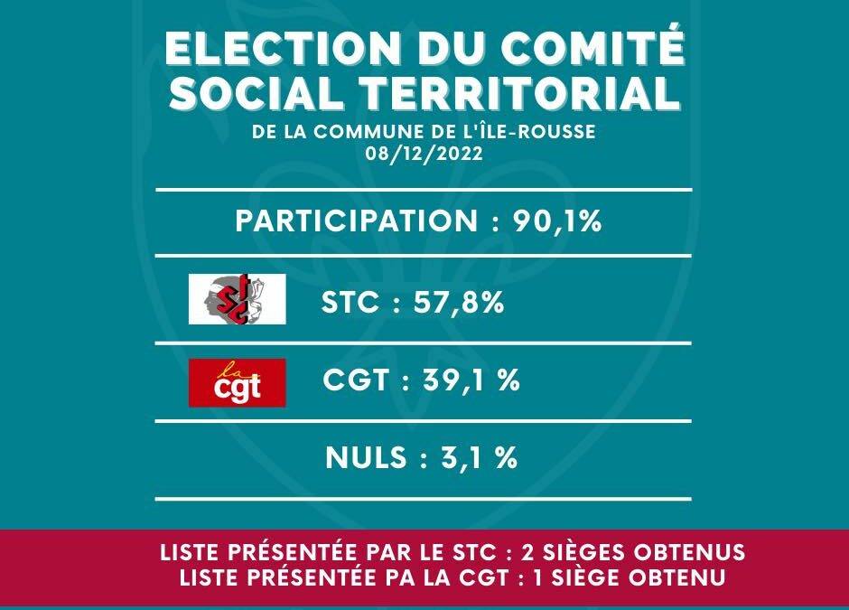 Election du comité social territorial de la commune de L’Île-Rousse