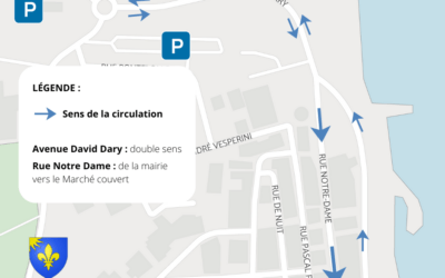 Changement de la circulation