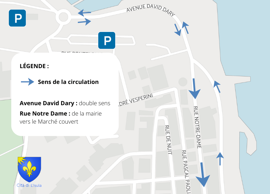 Changement de la circulation